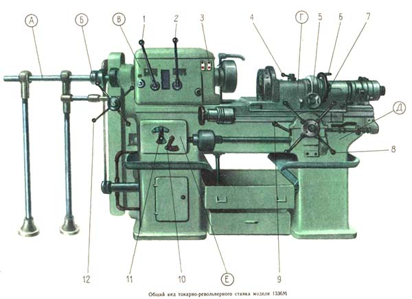 1336м состав токарного револьверного верстата